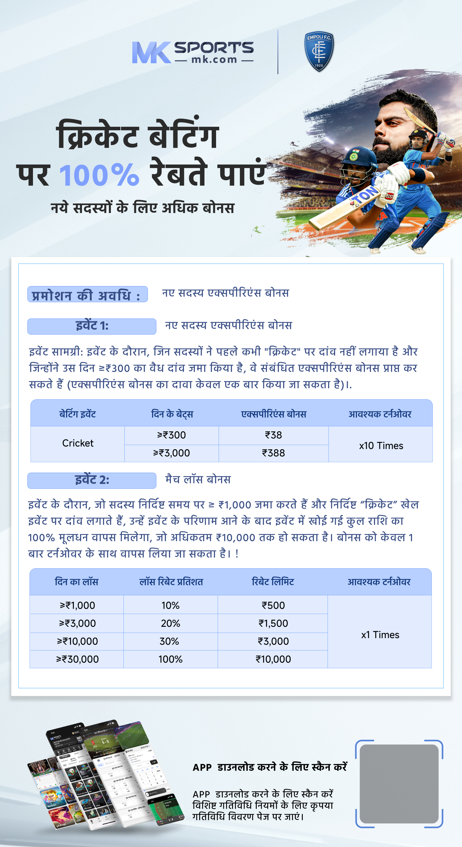 2023 kerala lottery result chart