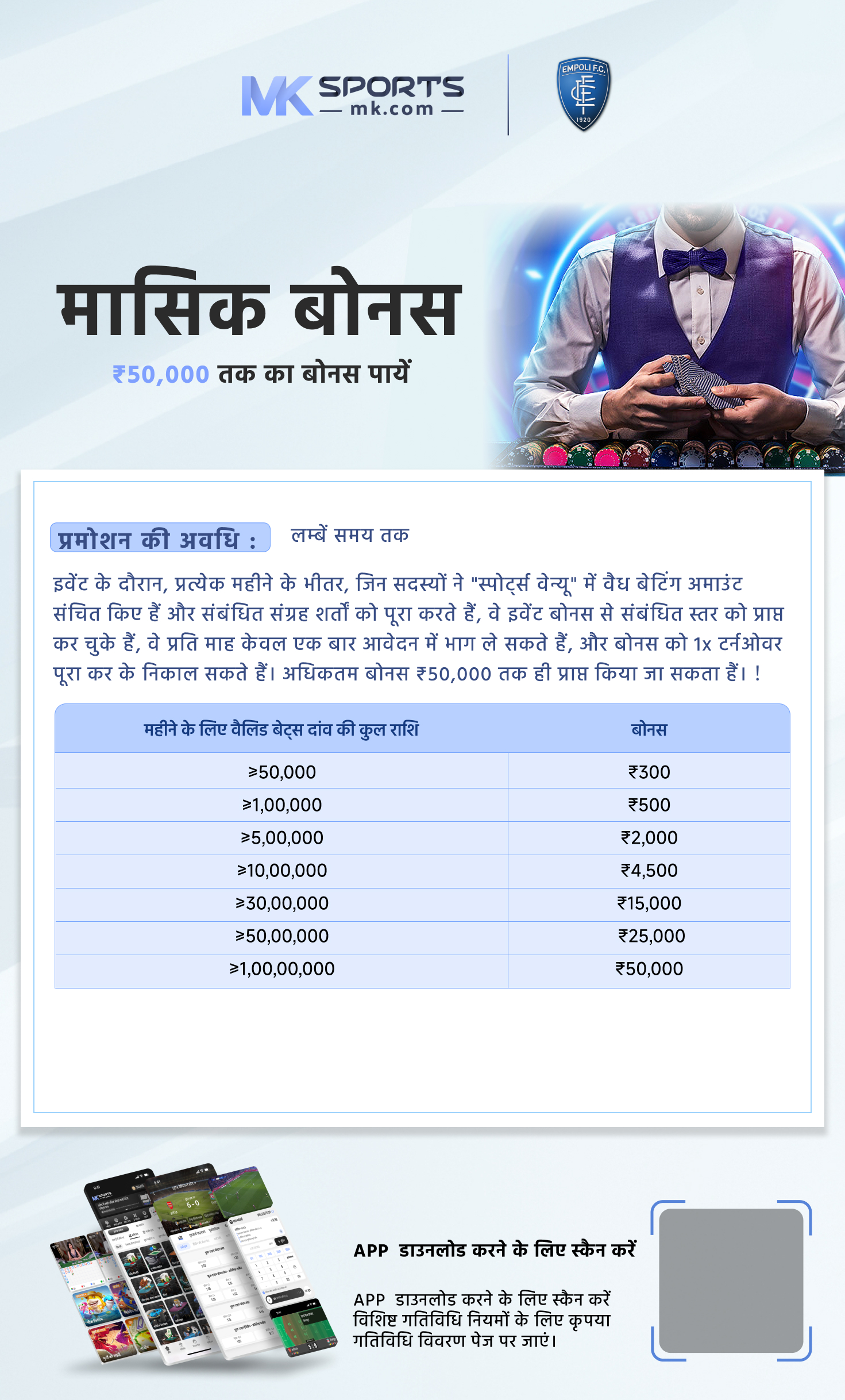 ajker dear lottery result