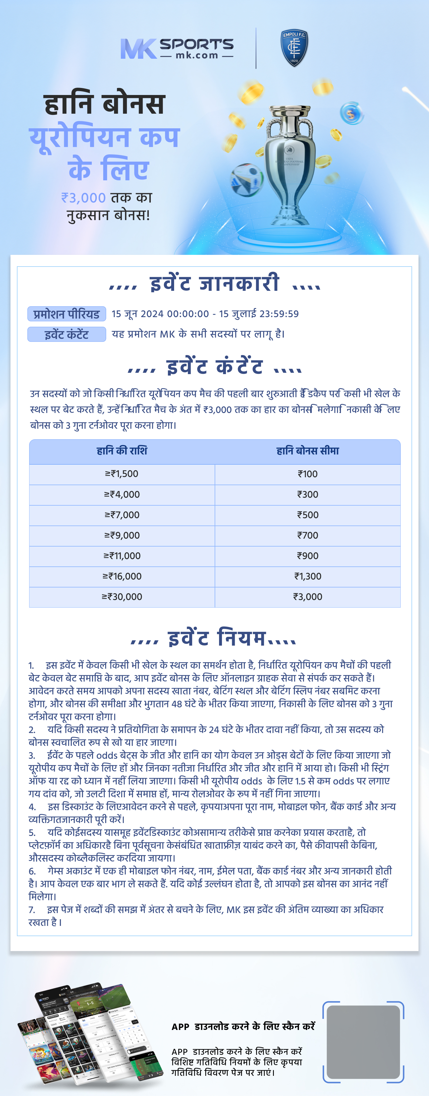 bhavishya lottery