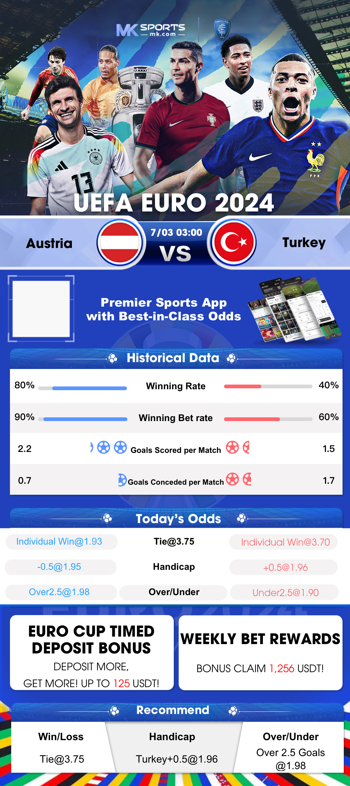 cricket fantasy app