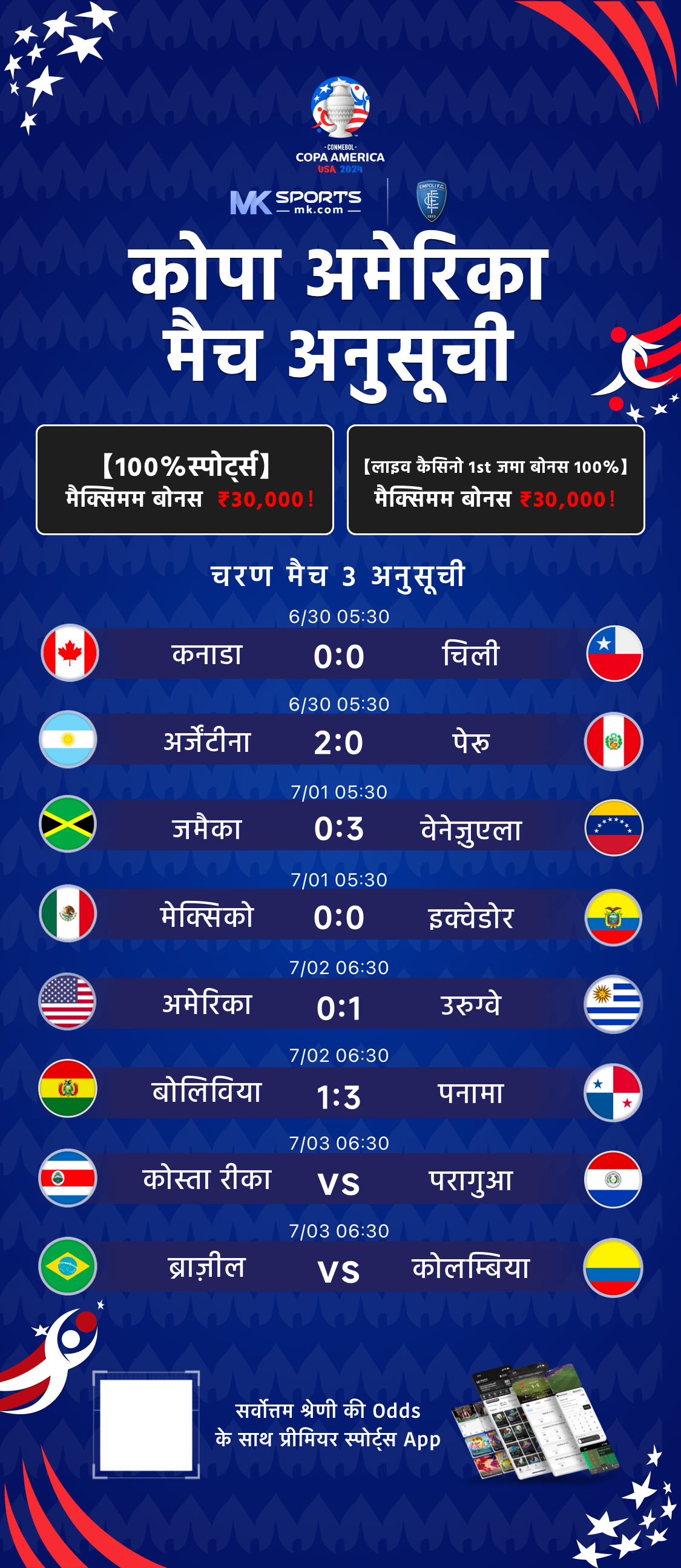 cricket world cup betting