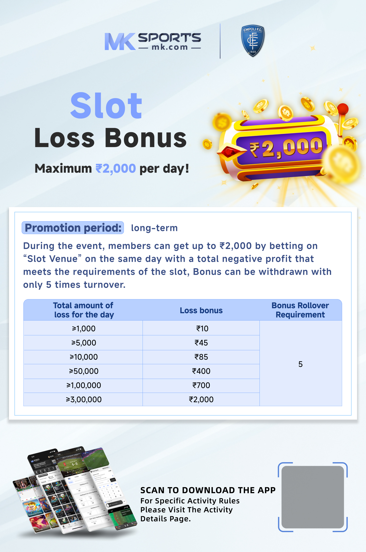 dear lottery result chart 2022 today