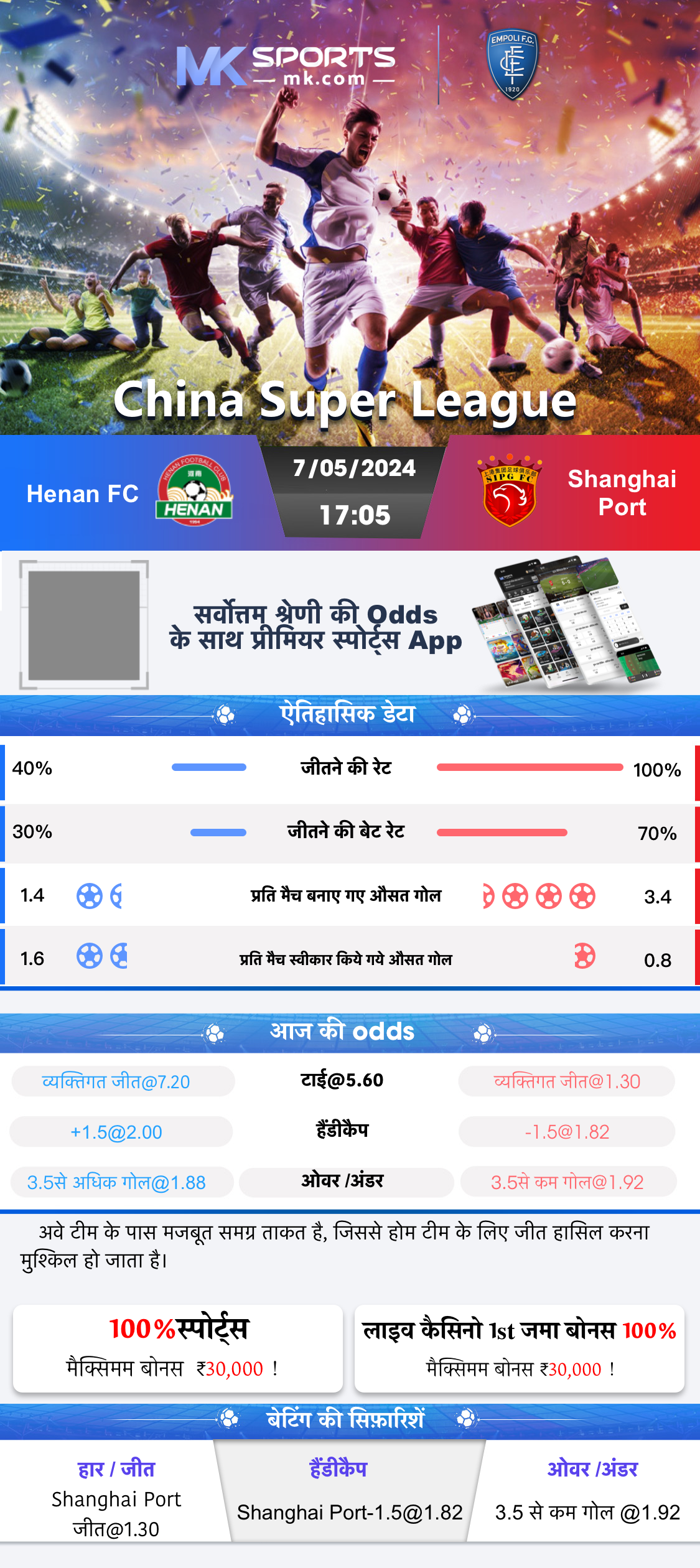 kerala kerala result chart