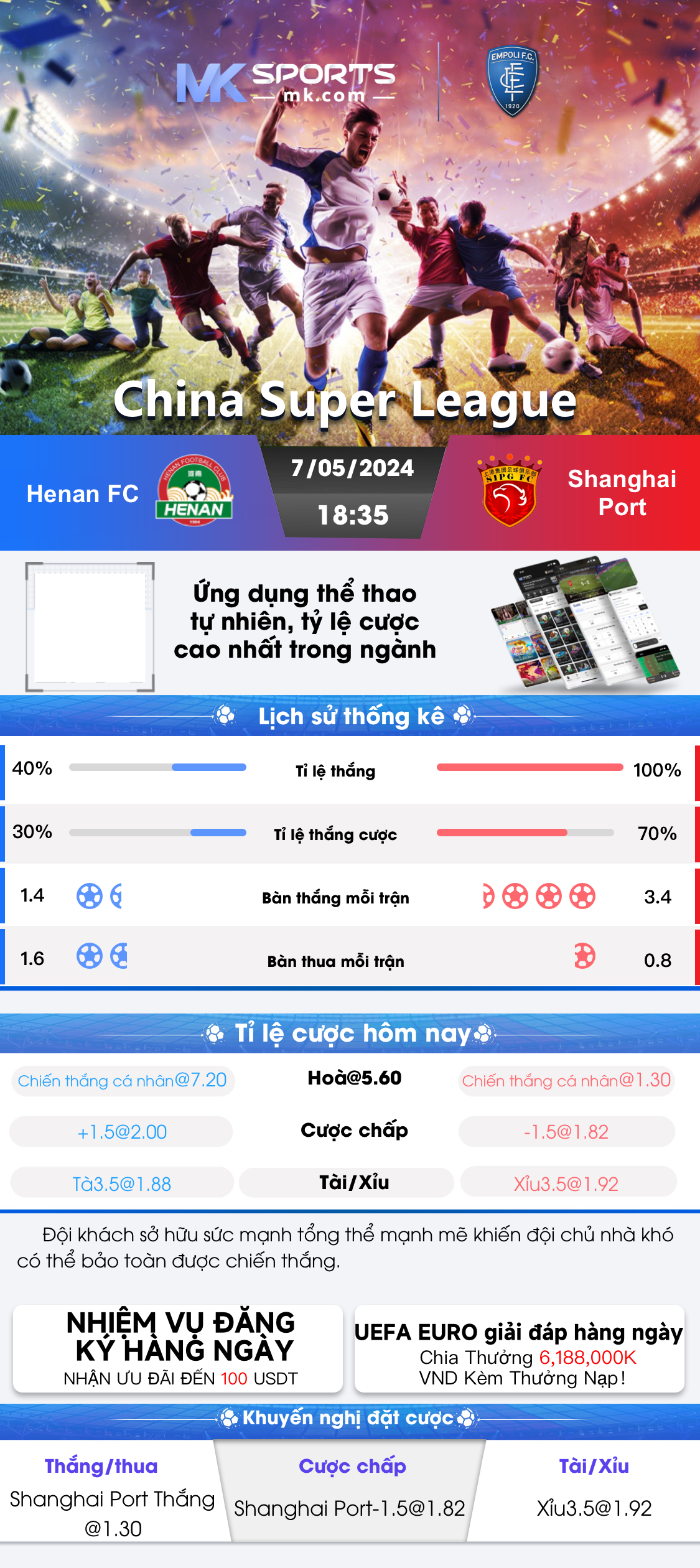 kl lottery chart 2024