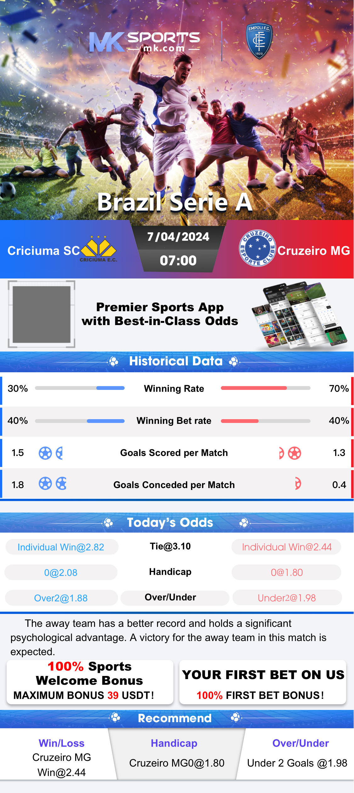 live score football