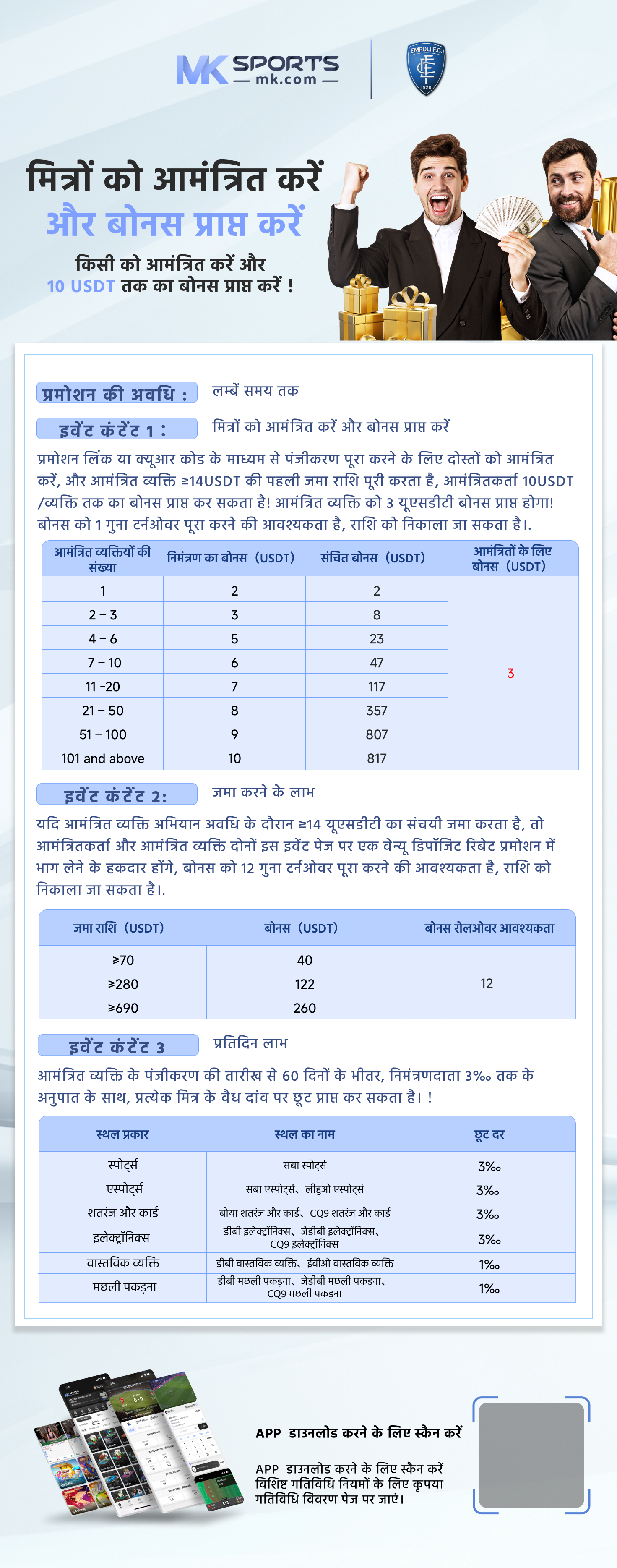 manipur result chart